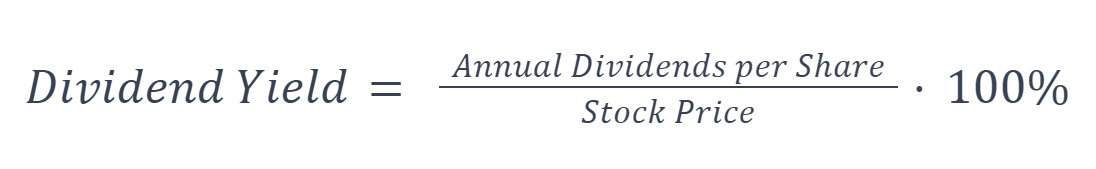 Dividend Yield