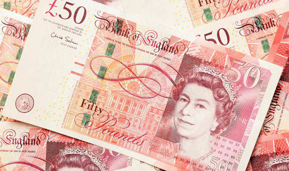 Dividend Yield